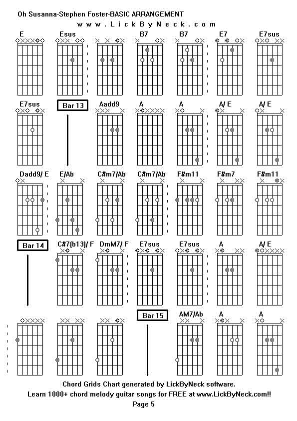 Chord Grids Chart of chord melody fingerstyle guitar song-Oh Susanna-Stephen Foster-BASIC ARRANGEMENT,generated by LickByNeck software.